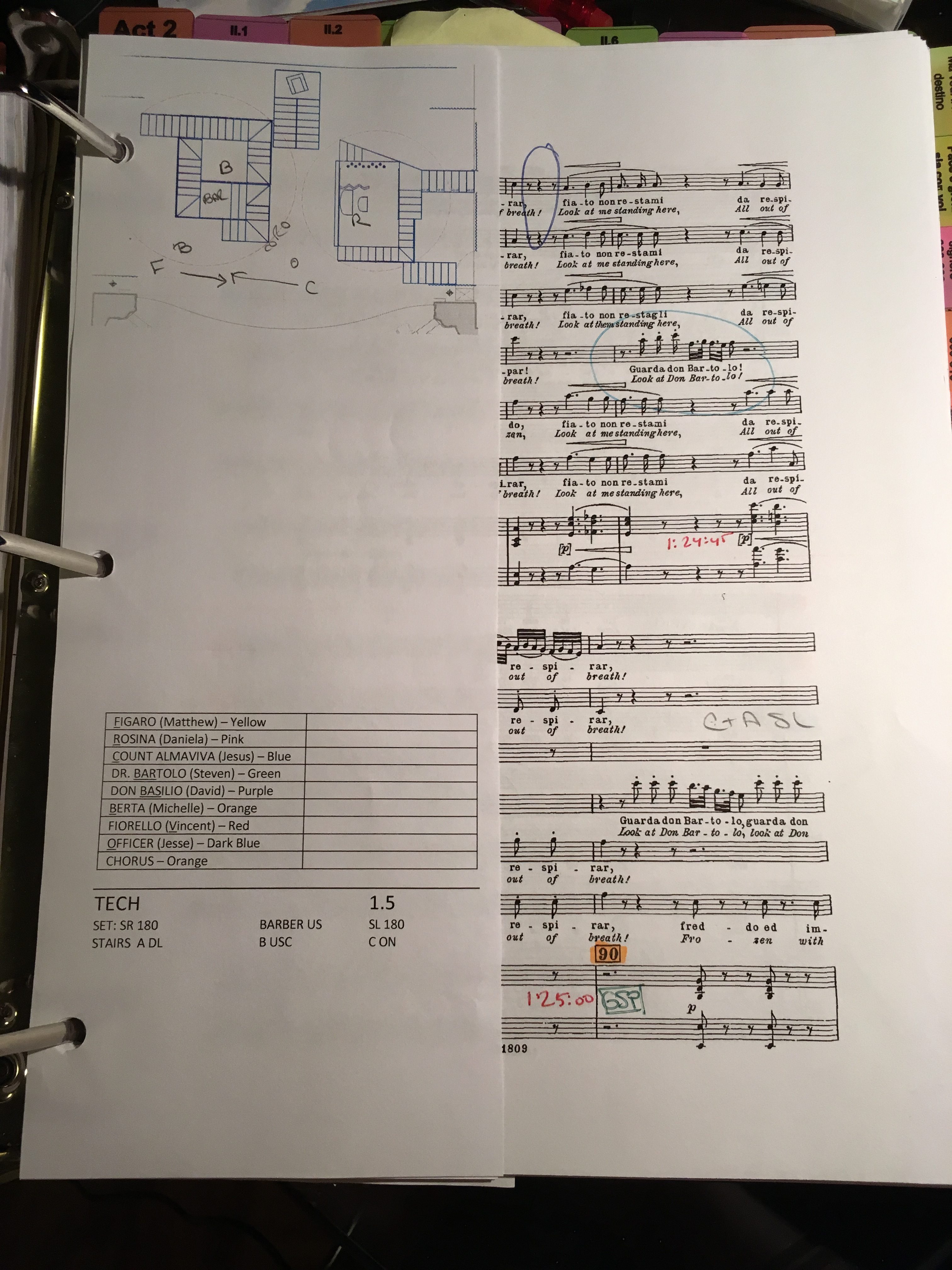 Opera Stage Management 101: Part Five - During Rehearsal : Erin Joy ...